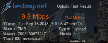 Speed Test Result