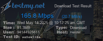 Speed Test Result