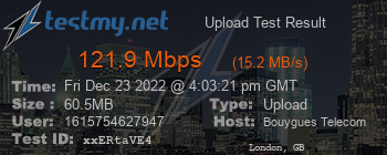 Speed Test Result