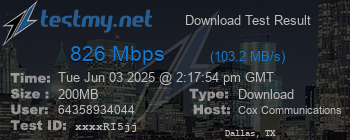 Speed Test Result