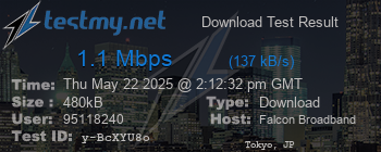Speed Test Result