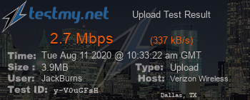 Speed Test Result