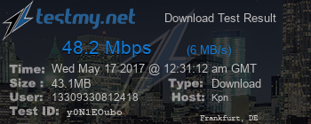 Speed Test Result