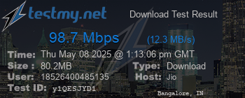Speed Test Result