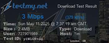 Speed Test Result