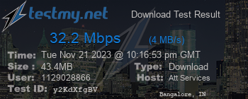 Speed Test Result