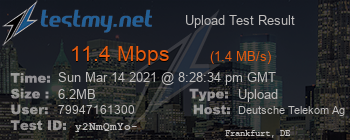 Speed Test Result