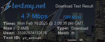 Speed Test Result