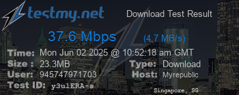 Speed Test Result