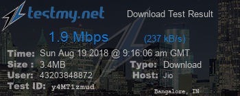Speed Test Result