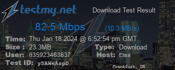 Speed Test Result