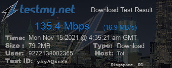 Speed Test Result