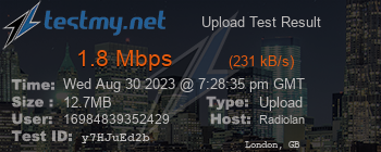 Speed Test Result