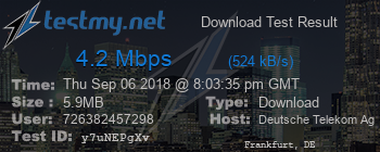 Speed Test Result