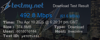 Speed Test Result