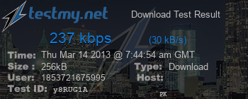 Speed Test Result