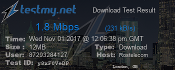 Speed Test Result