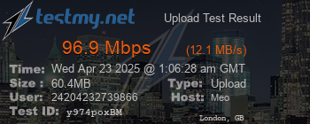Speed Test Result