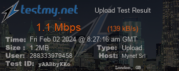 Speed Test Result