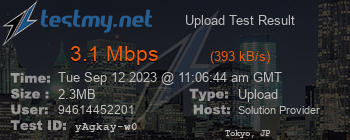 Speed Test Result