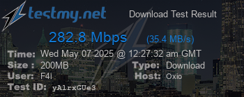 Speed Test Result