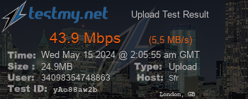 Speed Test Result