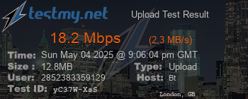 Speed Test Result