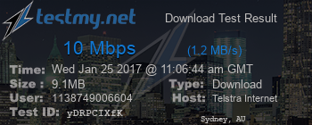 Speed Test Result