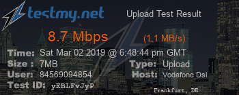 Speed Test Result