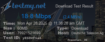 Speed Test Result