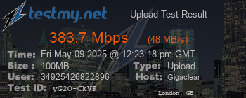 Speed Test Result