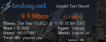 Speed Test Result