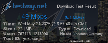 Speed Test Result