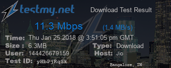 Speed Test Result