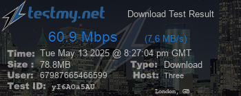 Speed Test Result