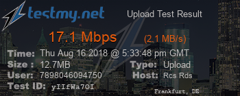 Speed Test Result