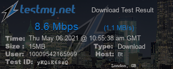 Speed Test Result