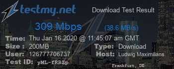 Speed Test Result