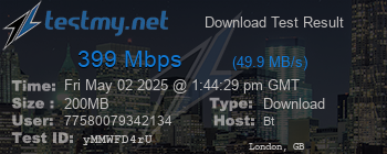 Speed Test Result