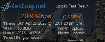 Speed Test Result