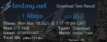 Speed Test Result