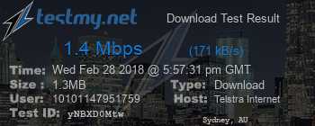 Speed Test Result