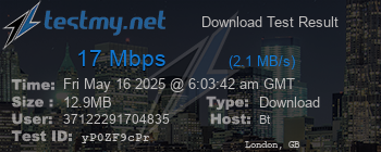 Speed Test Result
