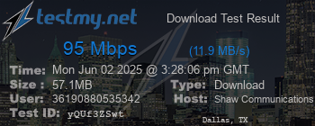Speed Test Result