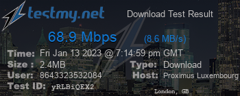 Speed Test Result