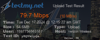 Speed Test Result