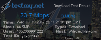 Speed Test Result