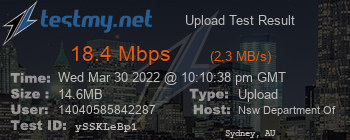 Speed Test Result