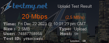 Speed Test Result