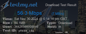 Speed Test Result